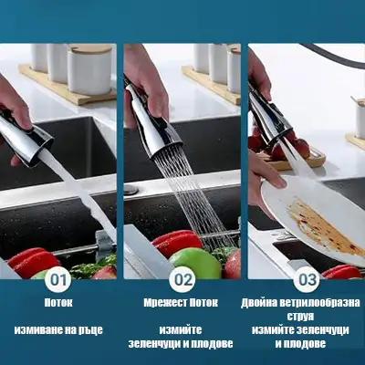 3 различни режима на поток