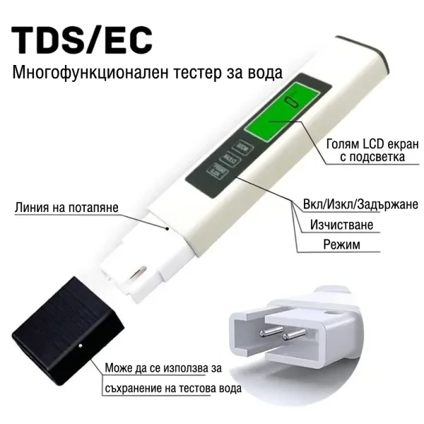 Спецификации