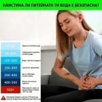 3 в 1 Дигитален Тестер За Качество На Вода – WATRIUS®, 3 v 1 digitalen tester za kachestvo na voda watrius